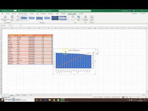 Lezione excel 4, inserimento di grafici e applicazione di filtri