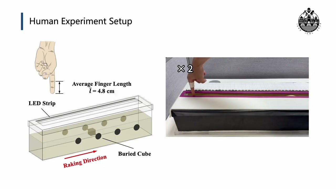 youtube video id=6hpuLojesyQ