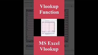 Mastering Vlookup function | Vlookup in excel |  #excel #exceltipsandtricks #exceltricks