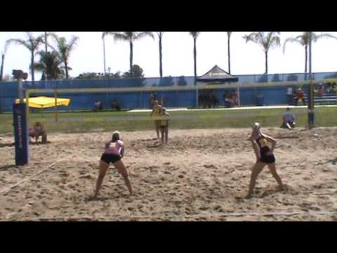 Marina and Emily vs ASU