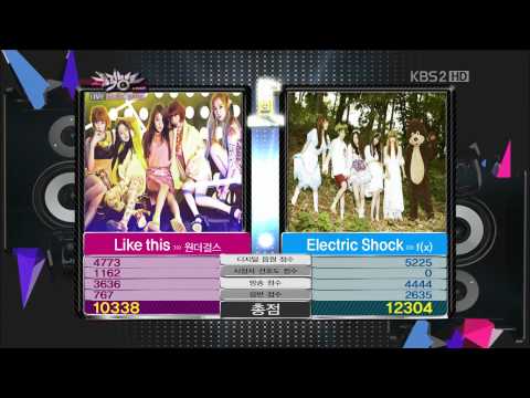 120622 KBS2 Music Bank f(x) - 一位獲獎