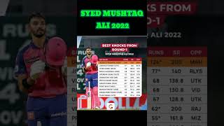 Best Knock after round 1 Syed mushtaq ali Trophy 2022|#shorts #trending #viral