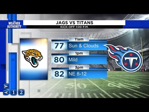 10-10-21 SUNDAY MORNING.mov