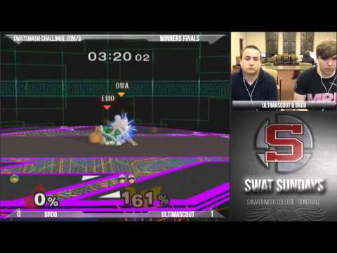 Brog (Ice Climbers) vs Ultimascout (Marth, Falcon) - Winners Finals
