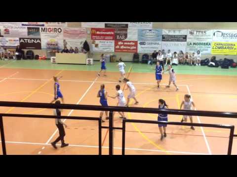 23. Basket Più Rezzato - Basket Gavardo