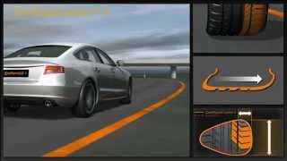 Continental ContiSportContact 5 225/40 R18 92Y