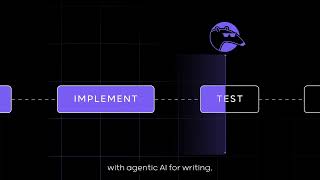 Intro to Qodo