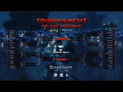 ¡Sorteo de SCR! Torneo leyendas Día 1. Chaelyn vs Carlitos, Yugox vs Zinyakar y JDConan vs Dandy