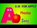 A Is For Apple Alpahabets Nursery Rhyme Phonics Abc Song Children English Nursery Rhymes