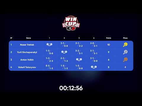 11:30 Yurii Shchepanskyi 3-1 Valerii Tatarynov West 1 WIN CUP 15.12.2022 | TABLE TENNIS WINCUP