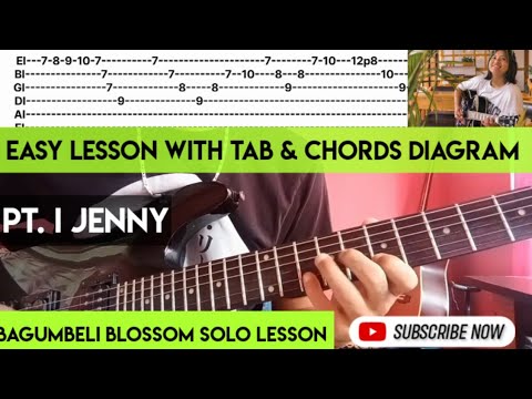 Bagumbeli Blossom Guitar Lesson | Pt. I Jenny Solo Part | Phiroj Shyangden ft. Gopal Rasaili, Jenny