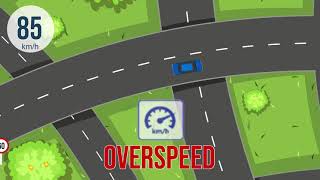 NTS DRIVER SCORE SOLUTION