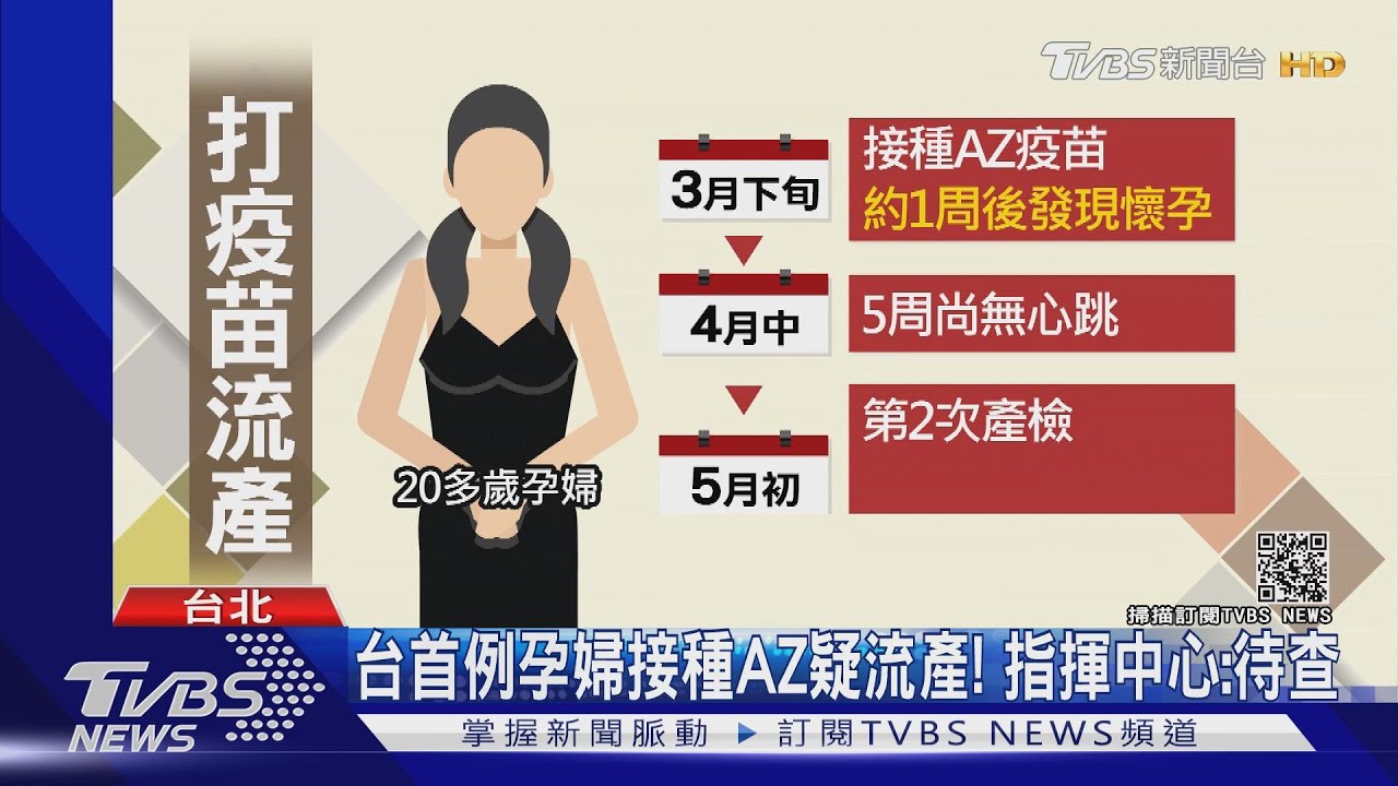 台首例孕婦打AZ疑流產! 指揮中心:待查、恐過早驗、尿液稀