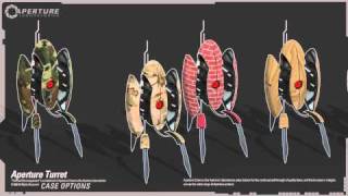 Aperture Investment Opportunity #3