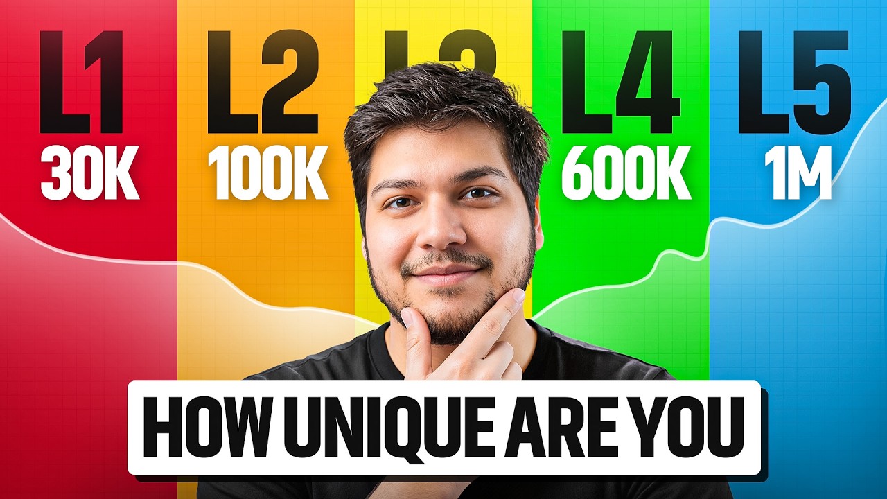 If You Know These 5 Rules, You Are Doing Great on Social Media.