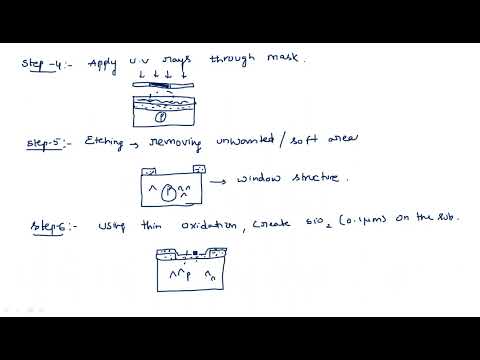 What is VLSI Introduction Design flow VLSI Lec 01