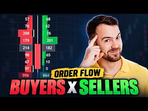ORDER FLOW: How to Read Buyers & Sellers at Key Levels
