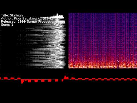 Piotr Baczkiewicz (Bzyk) - Skyhigh | Song 1 [#C64] [#SID]