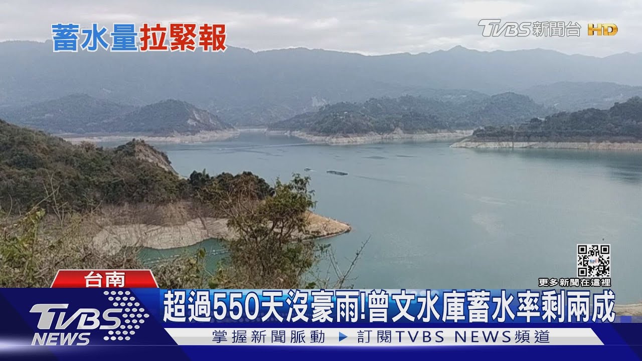 大旱恐再現?南台灣水情拉警報 台南超過550天沒下豪雨