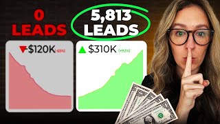 How We Got 5,813 Leads in 30 Days (2026 Strategy Revealed)