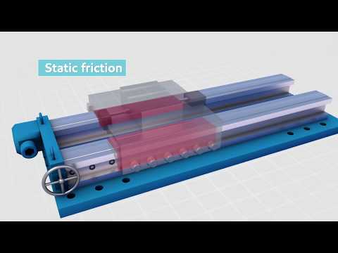 Exxonmobil : Slideway Stick Slip