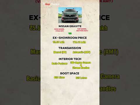 Nissan Gravite Base Model vs Top Model | Full Comparison 🔥
