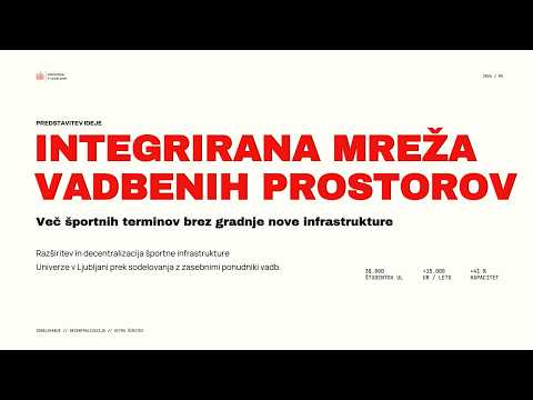 Video: Integrirana mreža vadbenih prostorov
