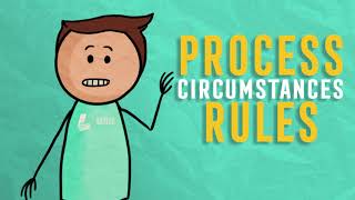 Academic Misconduct | LSU Advice 📣