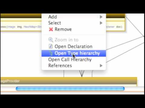 An Eclipse Java Navigation Hub