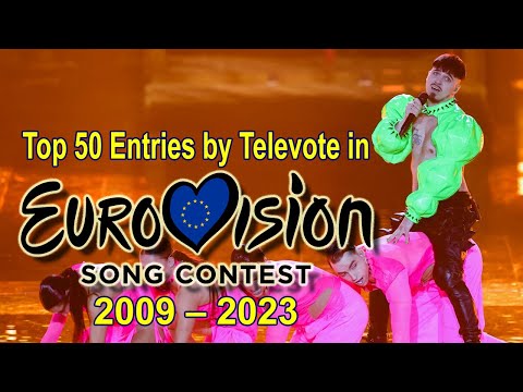 Top 50 Entries by Televote in Eurovision Song Contest (2009-2023)