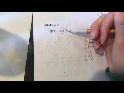 How to graph exponential equations