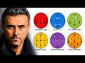 Every Luis Enrique Tactic Explained
