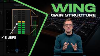 Download lagu Behringer WING Gain Structure Explained mp3 Download lagu Behringer WING Gain Structure Explained mp3