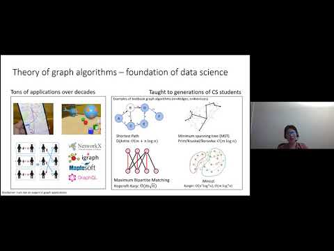 Danupon Na Nongai - New Perspectives on Classic Questions in the Theory of Graph Algorithms