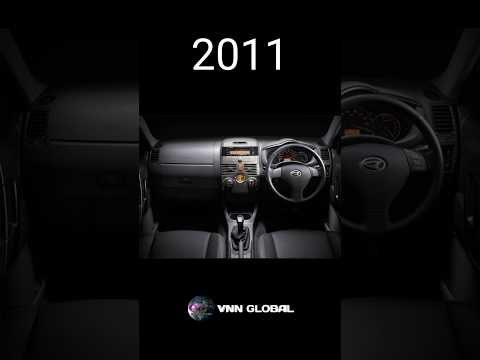 Evolution Of Daihatsu Terios Interior (1997-2024) #shorts