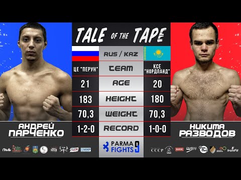 Parma Fights 9: Nordic Heroes (Andrey Parchenko vs  Nikita  Razvodov)