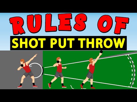 Rules of Shot Put Throw : Rules and Regulations of Shot Put Throw for Beginners