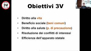Formazione 3V - Andrea Giongo - Economia Moneta Futuro 17/06/2021