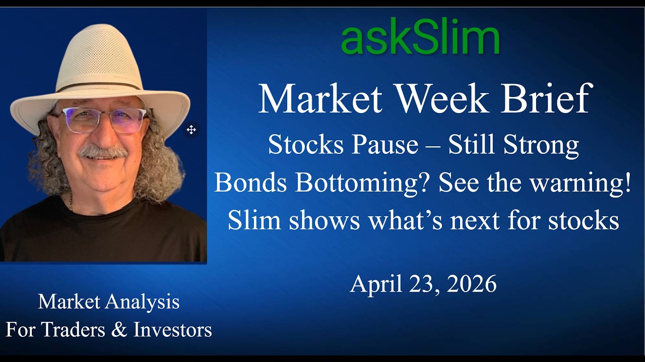 askSlim Market Week Brief 04/23/26 - Analysis of Financial Markets