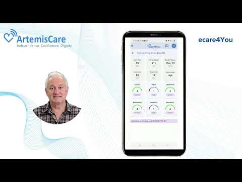 eCare4You Mobile