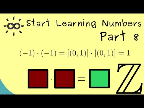 Start Learning Numbers Part 8 Integers Multiplication