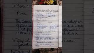 Class 9 SST (Geography🗺️🌏📗)Ch 5 NATURAL VEGETATION AND WILDLIFE #QuestionsAnswer.