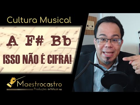 O que é que é - Grupo Inspiração