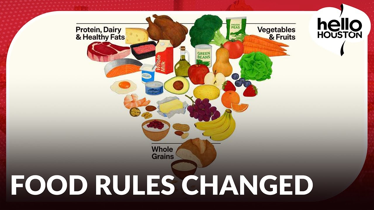 What Do RFK Jr.’s New Dietary Guidelines Mean? Registered Dietitian Breaks It Down