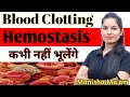 Hemostasis | Mechanism of Blood clotting | Hemostasis in hindi