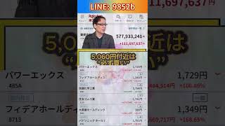 #NISA,#新NISA,#つみたてNISA,#iDeCo,#配当金,#配当利回り,#決算,#決算分析,#業績,#企業分析,#銘柄分析,#株予想,#株の買い方,#株の売り方,#株勉強,#投資初#経済