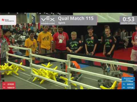 2017 VRC-MS Spir Q115 - 8193D 10001P vs 8452C 1375B - 17 to 27