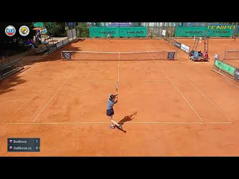 Karolina Bodiova - Terezka Galikova (R2)