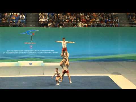 Ukraine (UKR) -  2016 Acrobatic Worlds, Putian City (CHN) Balance  Men's Group