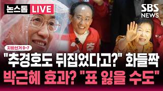 [????속보] 지선 D-7 "추경호 오차범위 밖 우세" 여론조사 나오자 초긴장 / 민주-국힘 접전지 "서울, 부산, 울산" / 지방선거 요동치는 판세 | SBS 뉴스속보